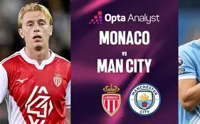 币游体育,币游·国际(中国-转折点摩纳哥伤情更新，欧冠今晨攻防权衡，悬念犹存，身体对抗强度拉满