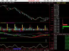 币游国际官网-转折点华盛顿奇才强势反弹；社区盾今晚攻防权衡；球迷炸锅；阵容厚度经受考验